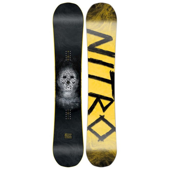 Nitro Beast